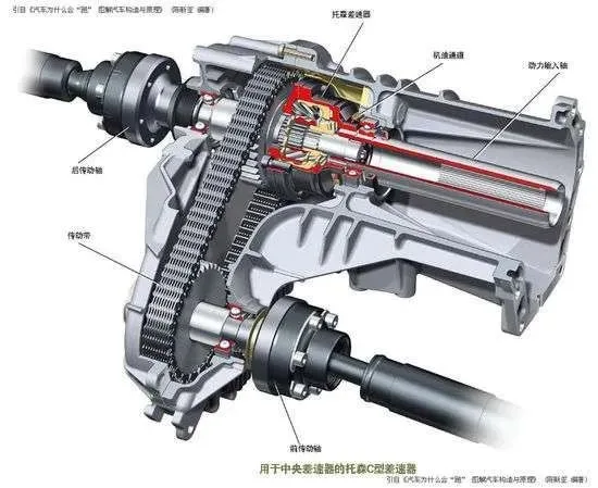 Wastewater Treatment Company Why Fuel Cars Are Obsolete: The Electric Revolution Explained Almasa Environmental Solutions