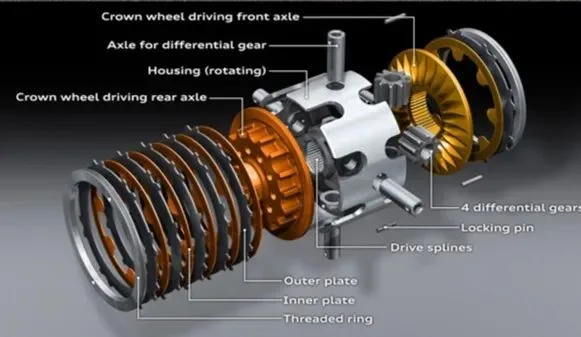 Wastewater Treatment Company Why Fuel Cars Are Obsolete: The Electric Revolution Explained Almasa Environmental Solutions