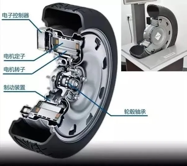 Wastewater Treatment Company Why Fuel Cars Are Obsolete: The Electric Revolution Explained Almasa Environmental Solutions
