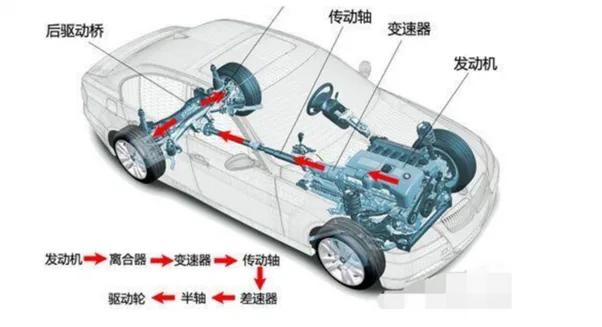 Wastewater Treatment Company Why Fuel Cars Are Obsolete: The Electric Revolution Explained Almasa Environmental Solutions