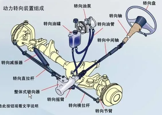 Wastewater Treatment Company Why Fuel Cars Are Obsolete: The Electric Revolution Explained Almasa Environmental Solutions