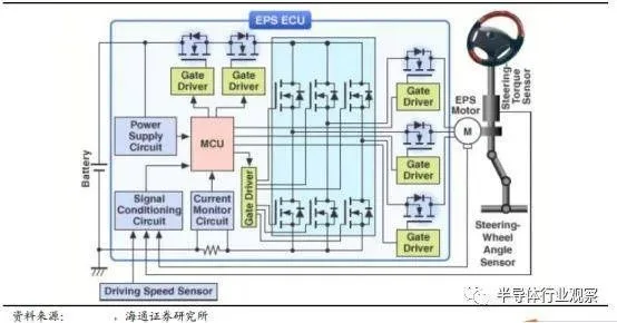 Wastewater Treatment Company Why Fuel Cars Are Obsolete: The Electric Revolution Explained Almasa Environmental Solutions