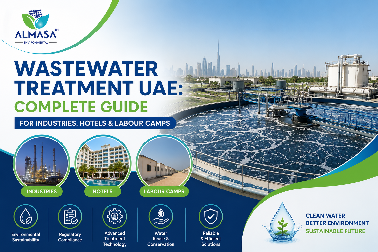 Wastewater Treatment UAE